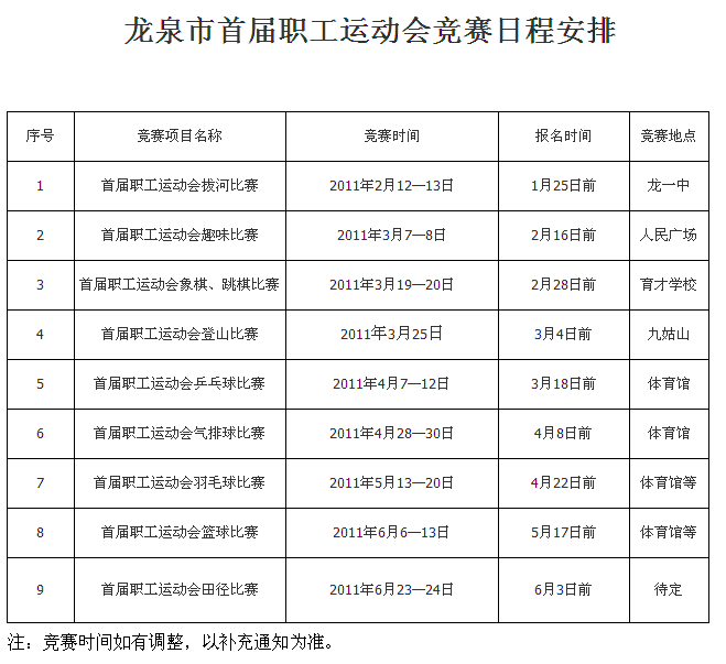 龙泉市首届职工运动会竞赛日程安排